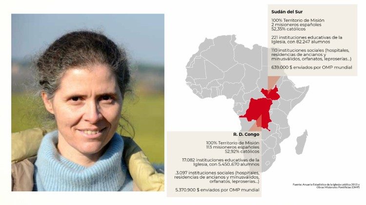 Yudith Pereira misionera española  Sudán del Sur genocidio