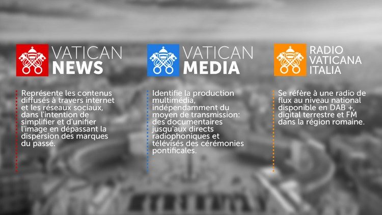 Les logos de Vatican News, Vatican Media et Radio Vaticana Italia