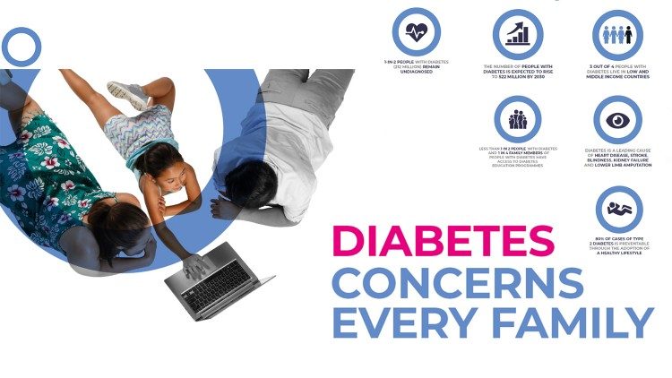 Poster of World Diabetes Day 2018.