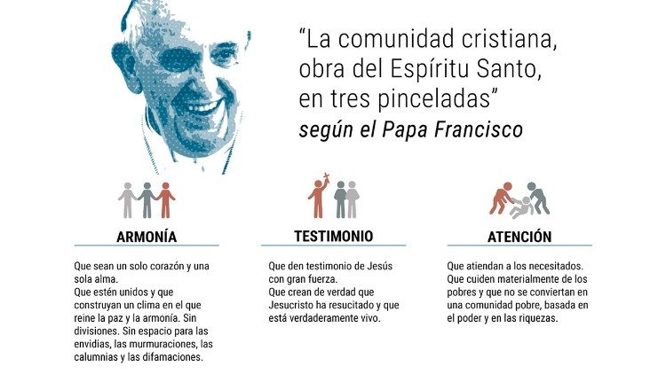 Infografia - TPV 3 2019 - 2 ES - El Video del Papa - Reconocimiento de los derechos de las comunidades cristianas 3 (1).jpg