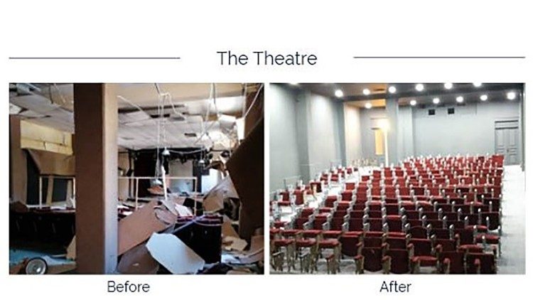 Il teatro del Collége Sacré Coeur ad agosto 2020 ed oggi