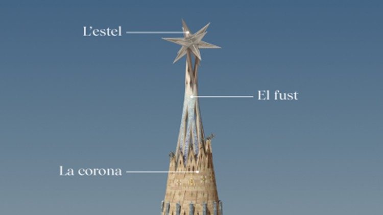 Budúca podoba vrcholca veže Baziliky Sagrada Familia