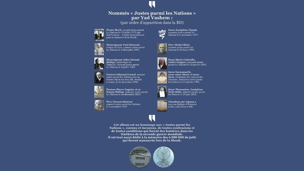 Justes parmi les nations