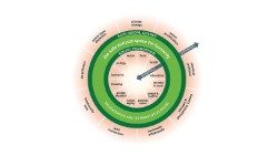 Doughnut_economic_modelAEM.jpg
